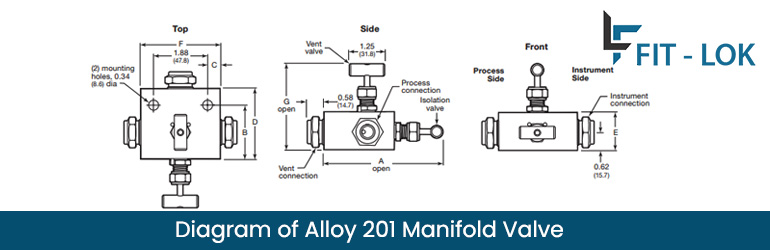 Diagram of Alloy 201 manifold valve