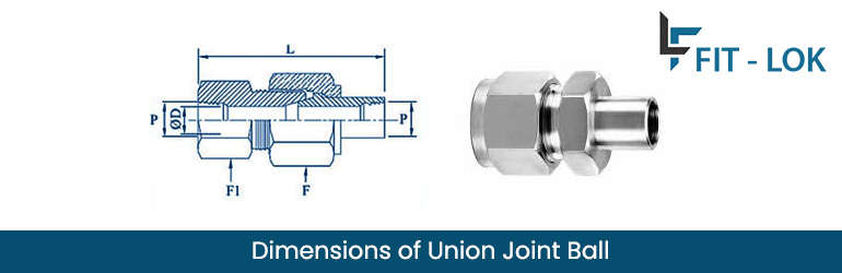 Dimensions of Union Joint Ball