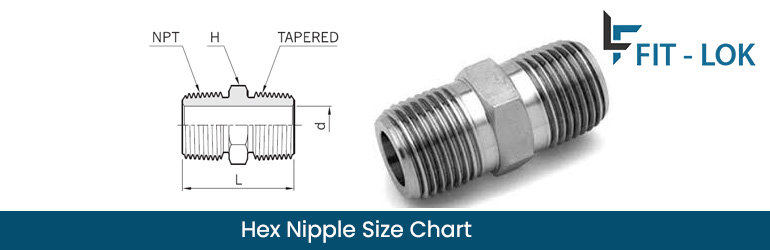 Hex nipple size chart